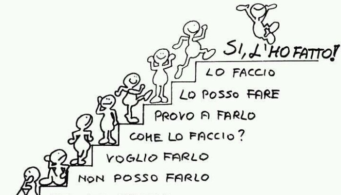 COME INIZIARE A DIMAGRIRE: LA CONSAPEVOLEZZA COME SCINTILLA
